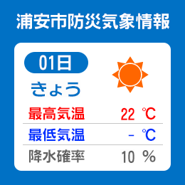 浦安市防災気象情報（外部リンク）